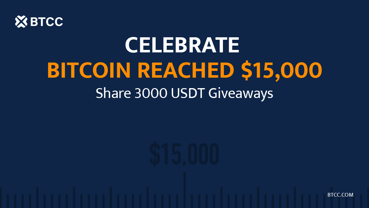 Celebrate Bitcoin Reached $15,000 — Share 3000 USDT Giveaways