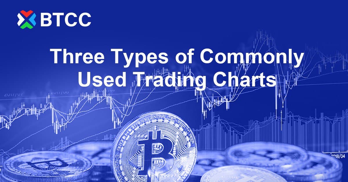 Three Types of Commonly Used Trading Charts