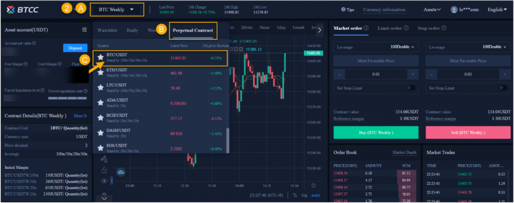 how to buy a bitcoin futures contract