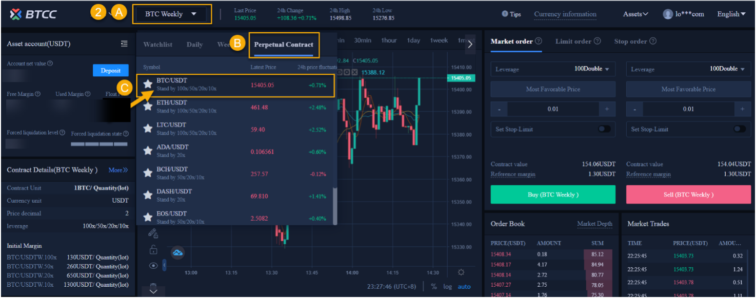 Buy bitcoin futures on etrade where can i buy petro crypto currency