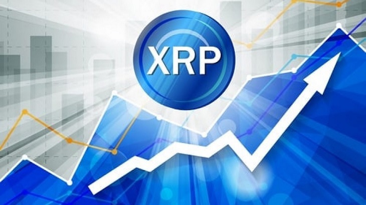 Giá XRP tăng 86% sau khi Wall Street Bets nói ‘Bơm nào’