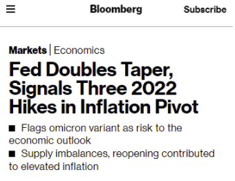 https://www.bloomberg.com/news/articles/2021-12-15/fed-doubles-taper-signals-three-2022-hikes-in-inflation-pivot