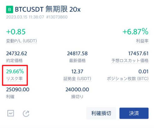 リスク率＝防衛資金※ / 約定価格 x ポジション枚数 x レバレッジ