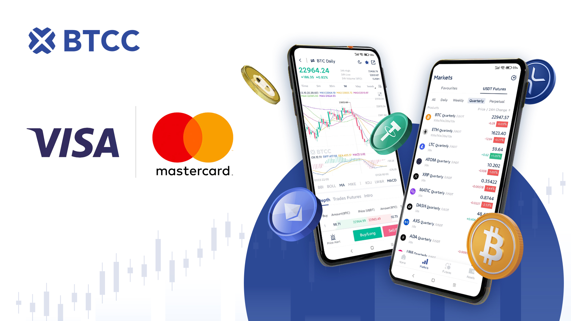 How to buy crypto with Visa/Mastercard