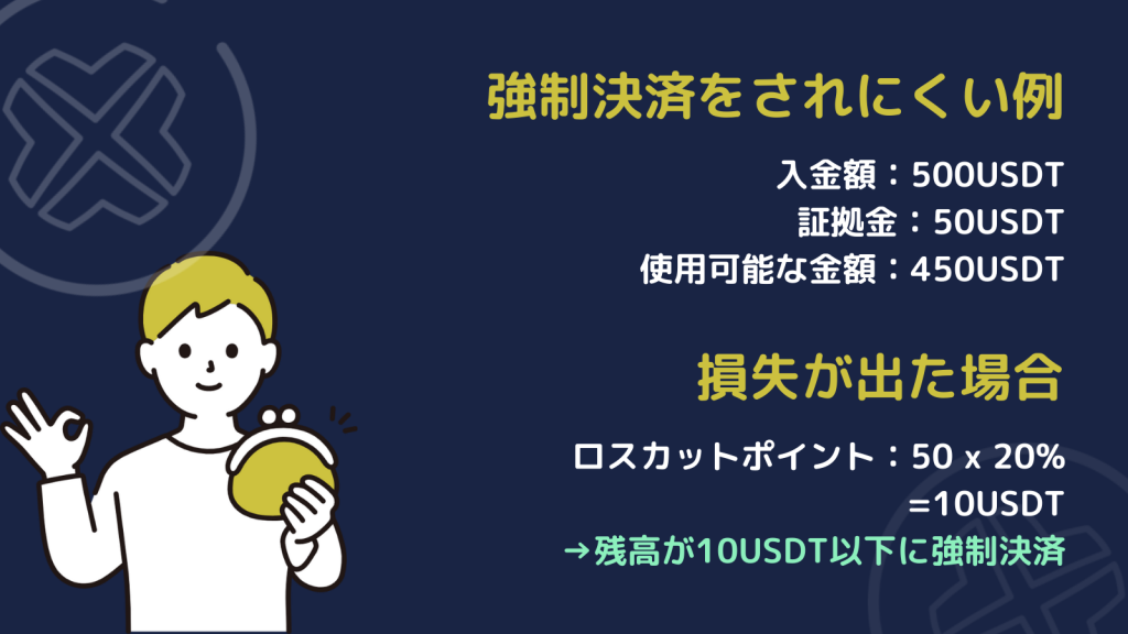 強制決済がされにくい例