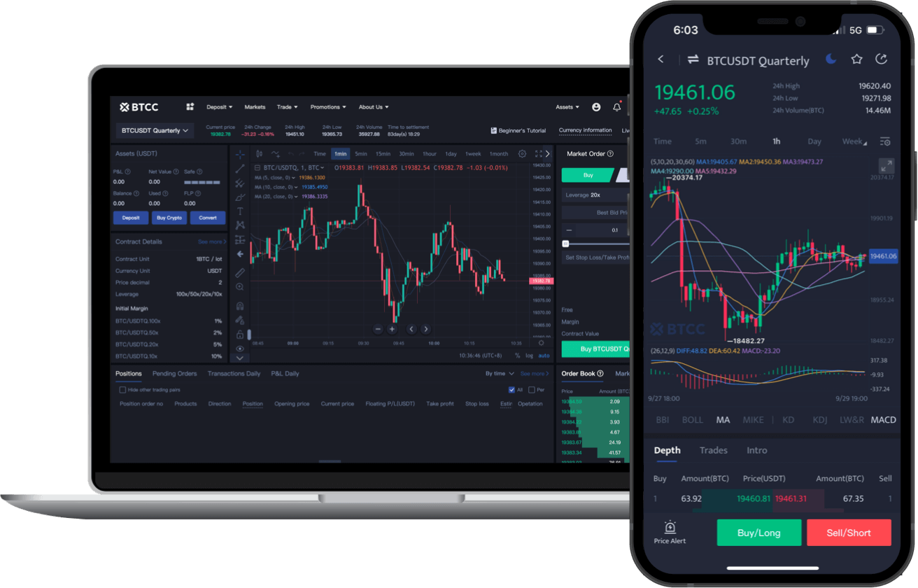 Leverage Futures Crypto Exchange | Bitcoin Ethereum Margin Trading